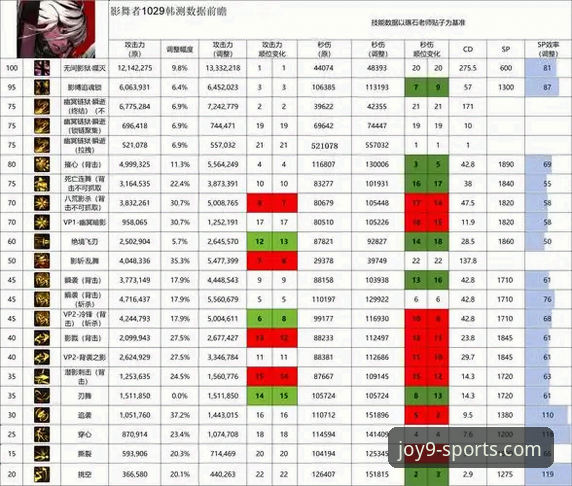 技术评测员深度解析：九游体育官网手机版v3.5.1下载与使用实战心得